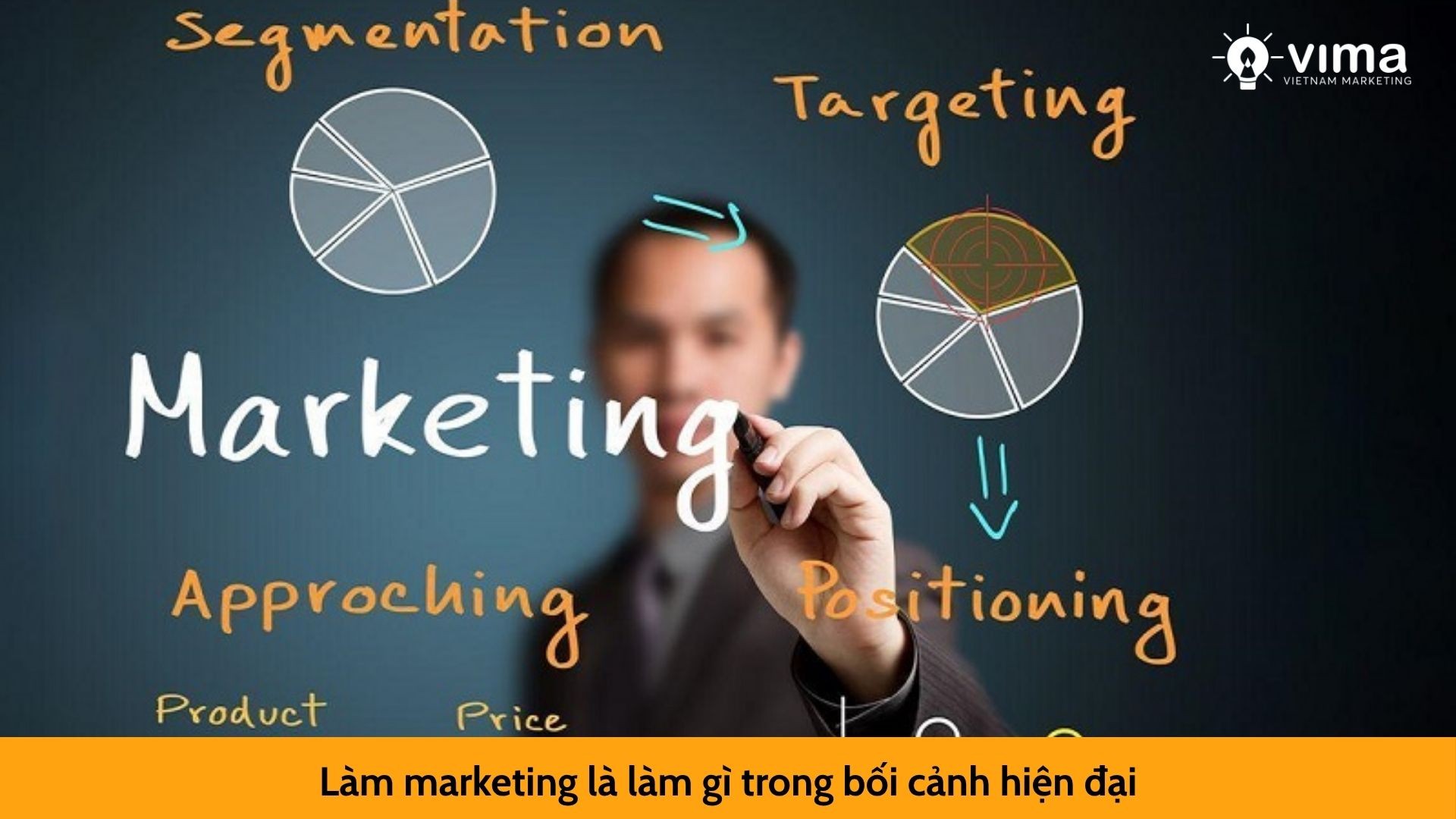 Làm marketing là làm gì trong bối cảnh hiện đại?